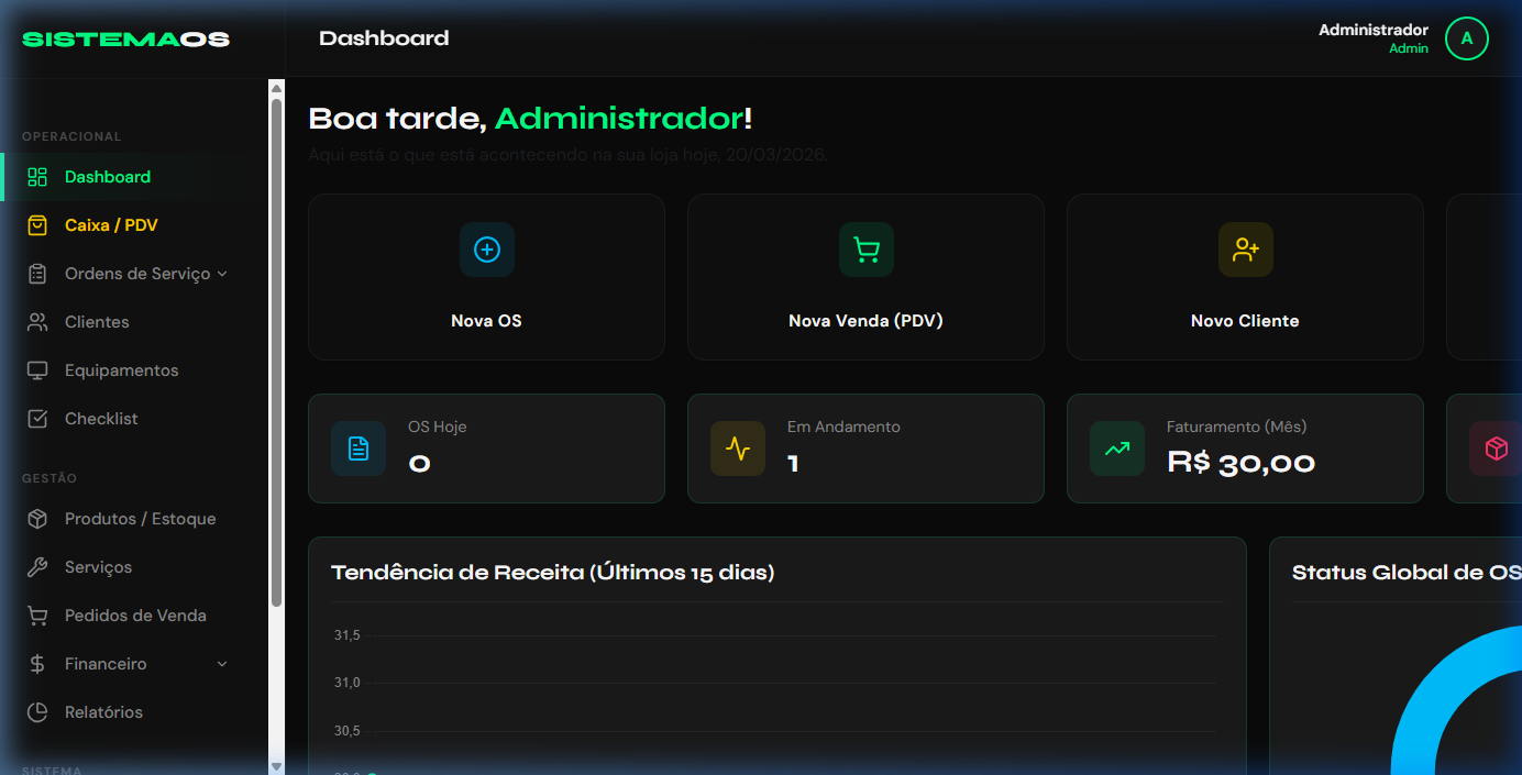 Dashboard do sistema para assistência técnica de celulares e informática - Visão Geral